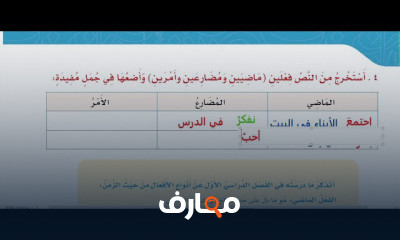 الصف الرابع لغتي الترم الثاني