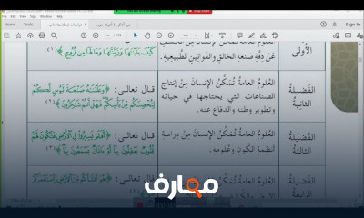 الصف الخامس دراسات إسلامية ترم أول