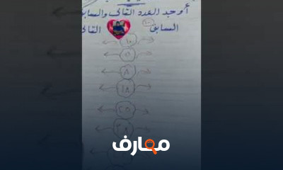 الصف الاول حساب ترم أول