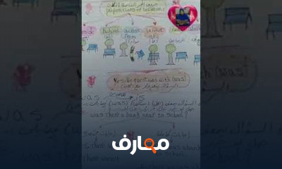 الصف السادس انجليزي ترم أول