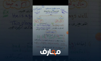 الصف السادس ترم تاني انجليزي