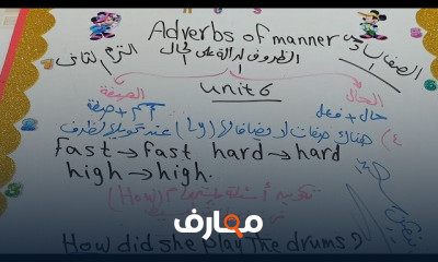 جرامر الصف السادس الترم الثاني