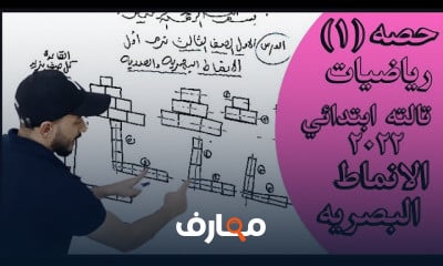 رياضيات الصف التالت الابتدائي ترم اول