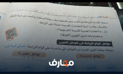 الصف الثاني الاعدادي الترم الثاني دراسات