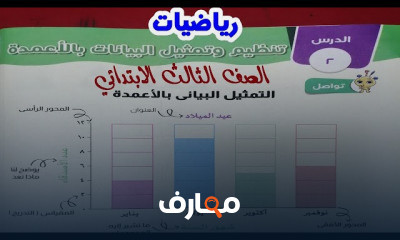 الصف الثالث رياضيات ترم أول