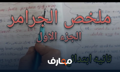 جرامر ثانيه ابتدائي ترم 2