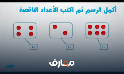 الرياضيات الأول الابتدائي الترم الثاني