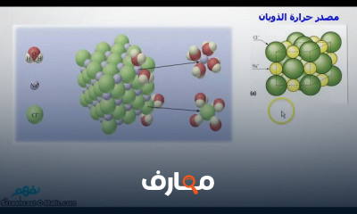 الكيمياء الثانويه العامه