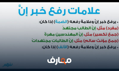 اللغة العربية | السادس الإبتدائى الترم الأول