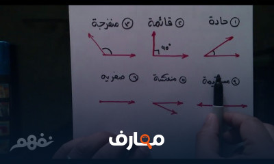 الرياضيات | الرابع الإبتدائى الترم الثانى