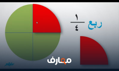 الرياضيات | الأول الإبتدائى الترم الثانى