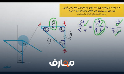 الفيزياء الثانى الثانوى