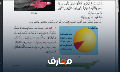 دراسات أولي اعدادي الترم الاول
