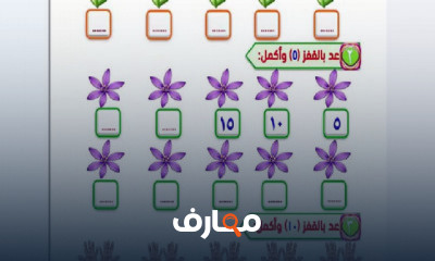 الرياضيات للصف الثالث الابتدائي الترم الاول