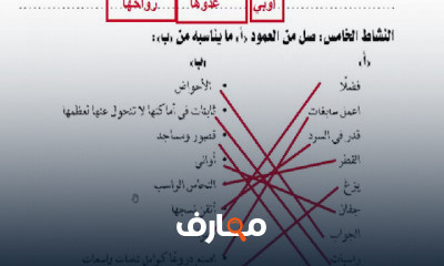 عربي للصف الاول الاعدادي الترم الاول