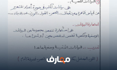 رياضيات للصف السادس الابتدائي الترم الاول