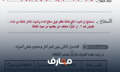 العلوم للصف الاول الاعدادي الترم الاول