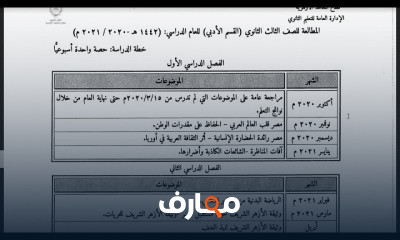 مناهج ثالثة ثانوي أزهر
