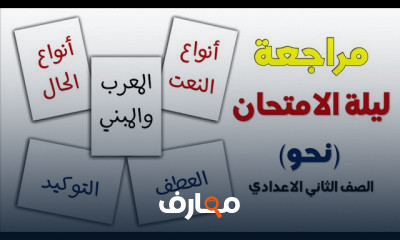 الصف الثاني الإعدادي الترم الأول ⁦