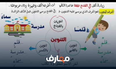 الأولى للمرحلة الابتدائية