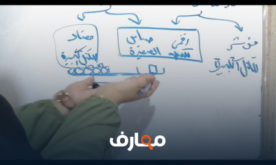 علوم سادسه ابتدائى ترم اول