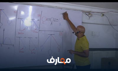 الصف الثاني الثانوي الترم الاول