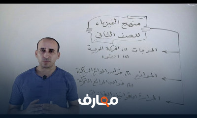 فيزياء للصف الثاني الثانوي