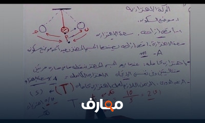 فيزياء ثانية ثانوى الترم الأول