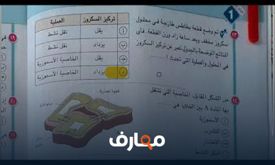 احياء ثانية ثانوى الترم الأول