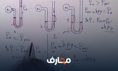فيزياء ثانية ثانوى الترم الثانى