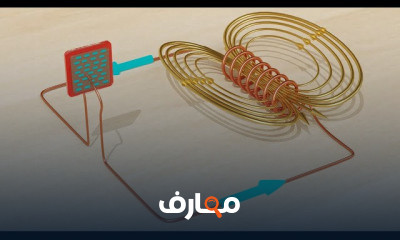 فيزياء الصف الثالث الثانوى