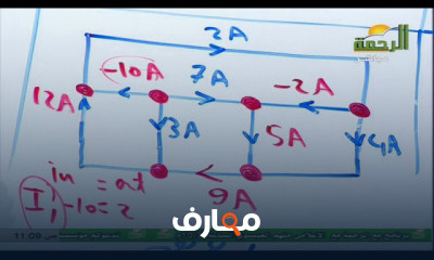 فيزياء ثالثه ثانوي