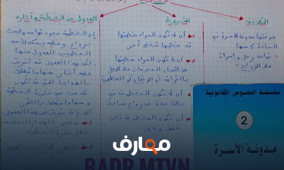 مدونة الاسرة