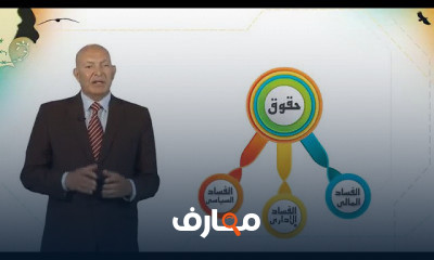 حقوق الإنسان والفساد