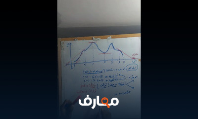 تفاضل الصف الثالث الثانوي