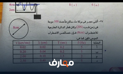 فيزياء 2ث ترم اول