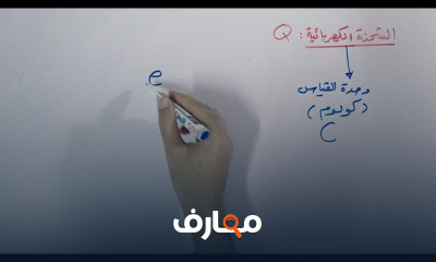 الفصل الأول في الفيزياء للصف الثالث الثانوي