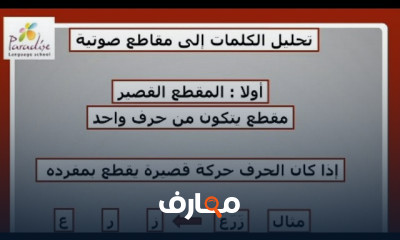 لغة عربية الصف الثانى الإبتداٸی ترم 1