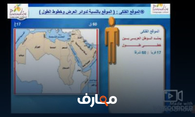 دراسات اجتماعیة الصف الثانی الاعدادی ترم 1