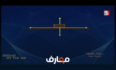 رياضيات للصف الثالث الثانوي