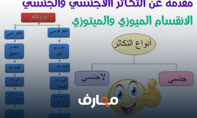احياء 3 ثانوي دفعة التابلت