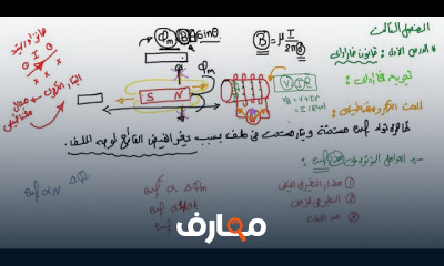 3 ثانوي قانون فاراداي