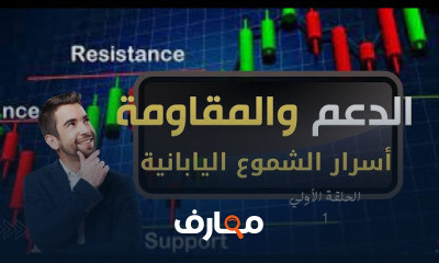 علم التداول بالدعم والمقاومة من الصفر حتي الاحتراف