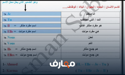 معادلة دبلوم تجارة اللغة الفرنسية
