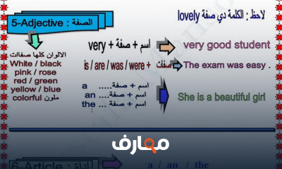 معادلة دبلوم تجارة اللغة الانجليزية