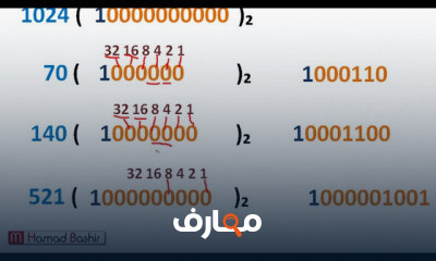 تصميم منطق الحاسوب