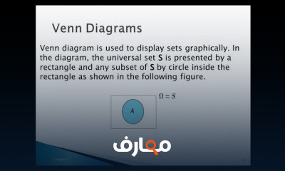 نظرية الاحتمالات الفرقة الرابعة انجليزي