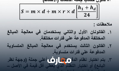 رياضة تمويل واستثمار الفرقة الاولي عربي