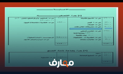 المحاسبة فى شركات الاموال الفرقة الثانية عربي