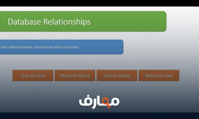 أساسيات Database Relationships